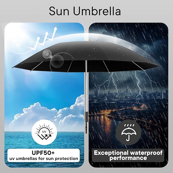 QWB TUMAAOTU Lightweight Compact Inverted Umbrella Windproof Auto Open Close – 5-Second Quick Fold Design for Women & Men, 8 Ribs Strong Travel Umbrellas for Rain & Sun, Fits Backpack & Car