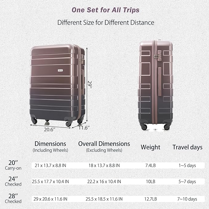 3 Pcs ABS Hardside Luggage Sets TSA Lock Spinner Wheel Suit Case