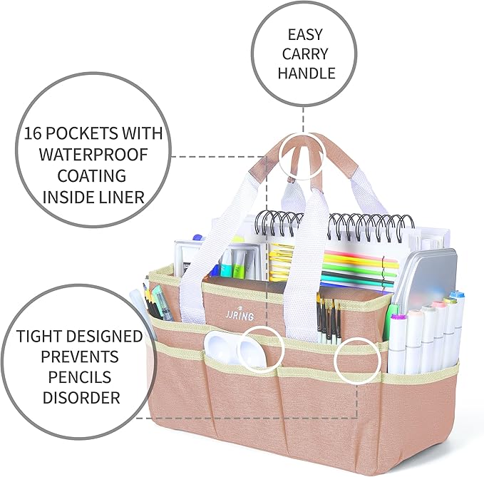 JJRING Craft Organizer Tote Bag, Art Storage Caddy with Multiple Pockets, Beige Sewing Bag for Art, Craft, Scrapbooking, School, Medical, and Office Supplies Storage