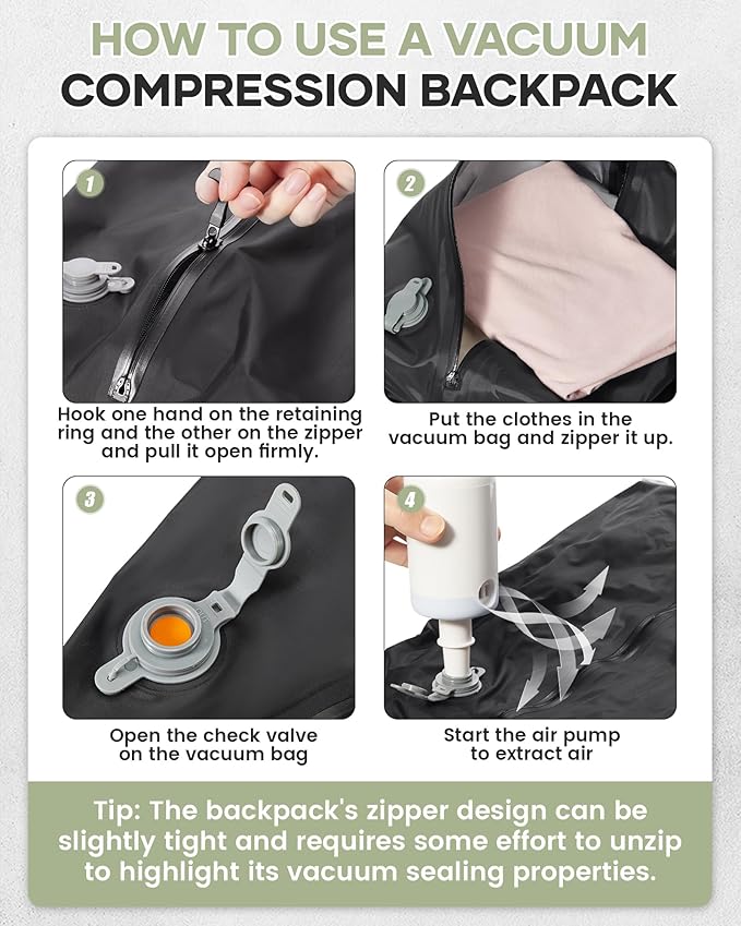 VECAVE Vacuum Travel Backpack with Pump for Women, Personal Item Carry on Backpacks Flight Approved 18x14x8 inches for Men,Laptop Waterproof Work Compression bags Casual Daypack YYWhite