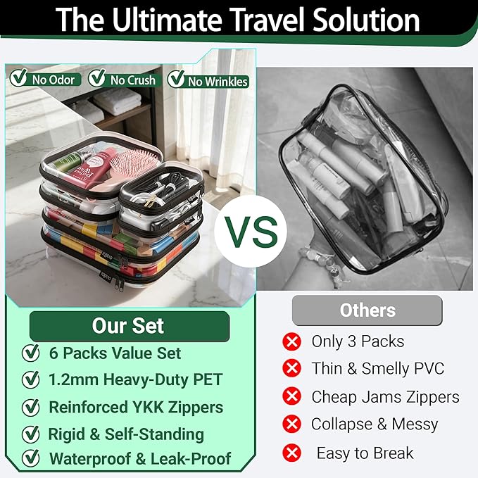 YQBRAO 6 Pack Clear Hard Shell Zipper Case, See-Through Hard Plastic Organizer Pouches with Zipper for Travel, Toiletries, Makeup, Electronics & Pencils - Crush-Resistant Storage (Black)