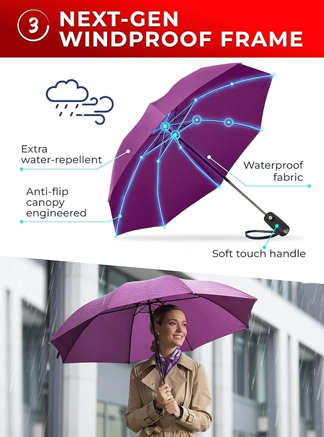 Raintrend Windproof Travel Umbrellas for Rain Automatic +10% Bigger Canopy Strong Frame Compact Folding Portable Umbrella for Women Men Backpack Purse