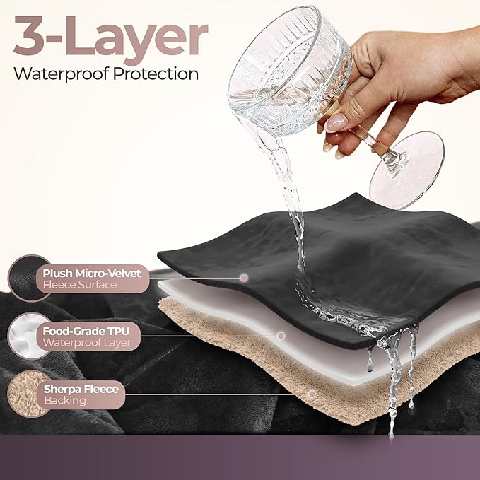 Sacred Weapon Waterproof Blanket for Bed – Mini Sherpa & Fleece Throw – Water Proof Blanket for Couch Cover & Mattress Protector Absorbent Washable Spill Proof – Travel Blankets (Black, 40"x 45")