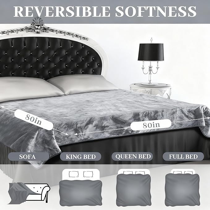 Tisancy King Size Waterproof Blanket for Bed Couch, 80'' x 80'' Double Side Leakproof Reversible Sherpa Flannel Fleece 3-Layer Lightweight Blanket, Absorbs 70oz(Gray/White), Machine Washable