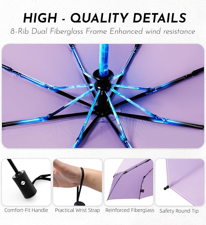 Compact Travel Windproof Umbrella, 43" Auto open/close Folding Quick Dry Umbrellas for Rain, Lightweight Portable Small for Backpack Car, Thoughtful Gift for Women Men Kids, TSA Approved