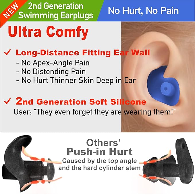 WaterDam Swimming Ear Plugs Great Waterproof Ultra Comfy Earplugs Prevent Swimmer's Ear