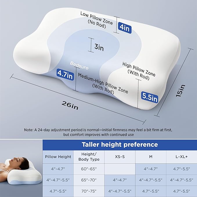 Bedsure Cervical Neck Pillow - Ergonomic Memory Foam Pillows for Side & Back Sleepers, Orthopedic Shape Gently Supports Head & Neck, Shoulder Pain Relief for Deeper Sleep Cloud Pillow