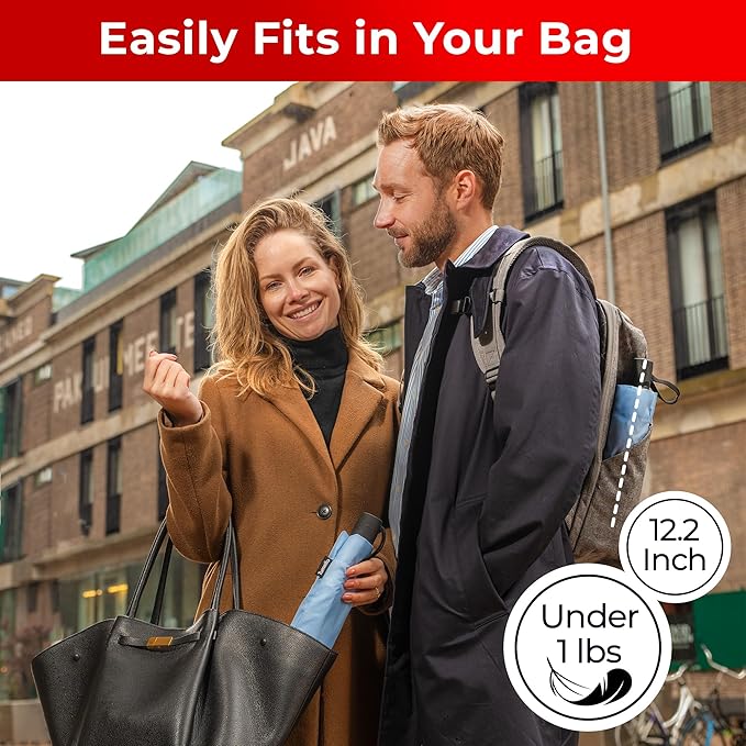 TUMELLA Inverted Windproof Umbrella, Large, Strong, Light, Portable, Automatic Reverse Folding Rain Umbrella, Durable Premium Grip, Fits Car & Backpack