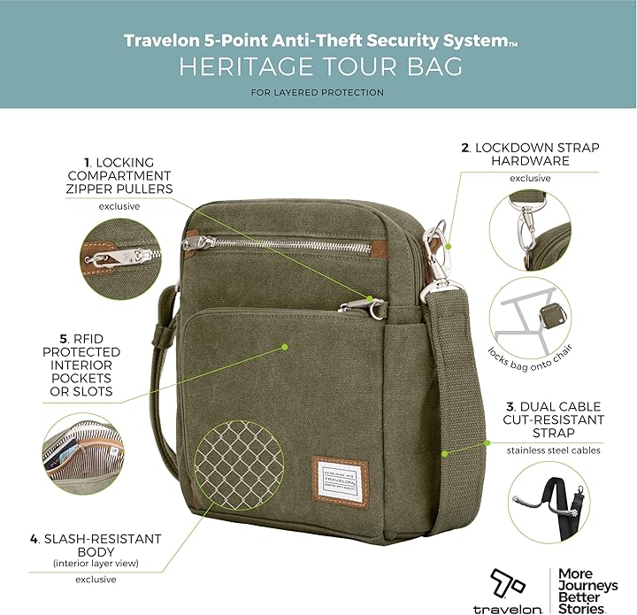 Travelon Anti-Theft Heritage Tour Bag