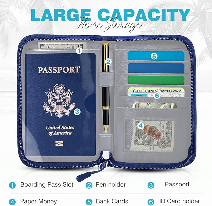 Single Passport Holder for Travel, RFID Travel Document Organizer for Women Waterproof Passport Wallet Men Portable Case for Cards, Boarding Pass, ID, Money, Tickets with Zipper