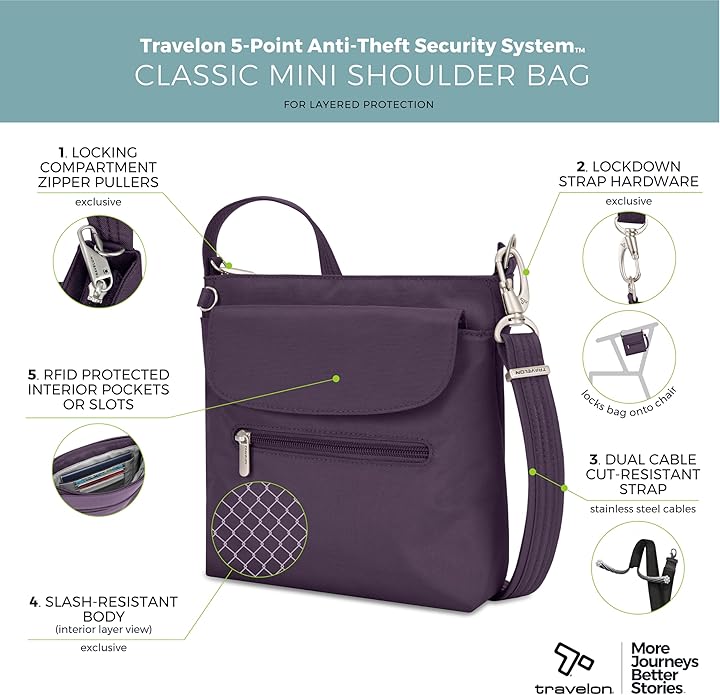Travelon Anti-Theft Classic Mini Shoulder Bag