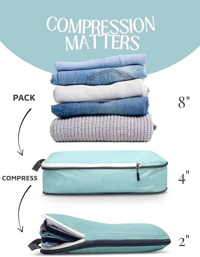 Compression Packing Cubes 2 Piece Set for Carryon Suitcases- Lightweight, Durable Clothes Organizer (Dusty Teal and White)