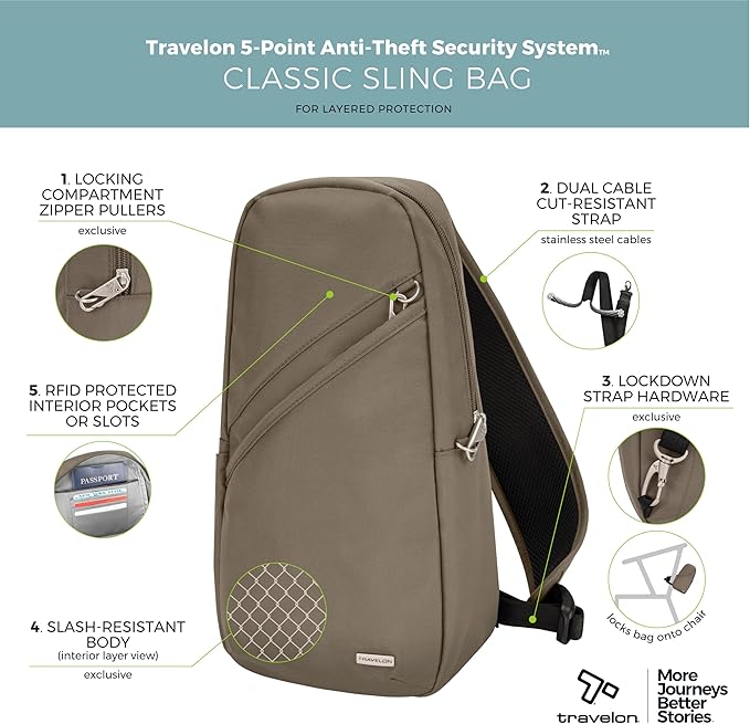 Travelon Anti-Theft Classic Sling Bag