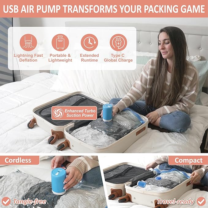 Cozy Essential Travel Vacuum Storage Bags with Rechargeable Cordless Electric Pump, Space Saver Bags for Luggage, Suitcase, Carry-On, for Clothes, Blankets, Comforters, Pillows, 16 Combo