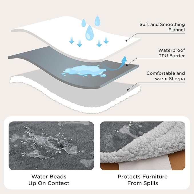 Bedsure Waterproof Dog Blankets for Large Dogs - Soft Print Sherpa Fleece Pet Cat Blanket Washable for Couch Bed Protection, Cozy Plush Reversible Throw Furniture Protector, 50"x60", Anchor Gray