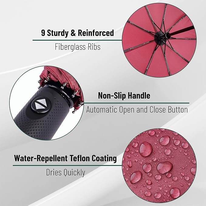 Mr. Pen- Windproof Travel Umbrella, Automatic Umbrellas for Rain, Compact