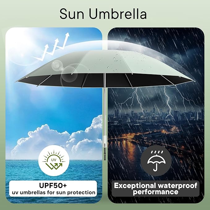 QWB TUMAAOTU Lightweight Compact Inverted Umbrella Windproof Auto Open Close – 5-Second Quick Fold Design for Women & Men, 8 Ribs Strong Travel Umbrellas for Rain & Sun, Fits Backpack & Car