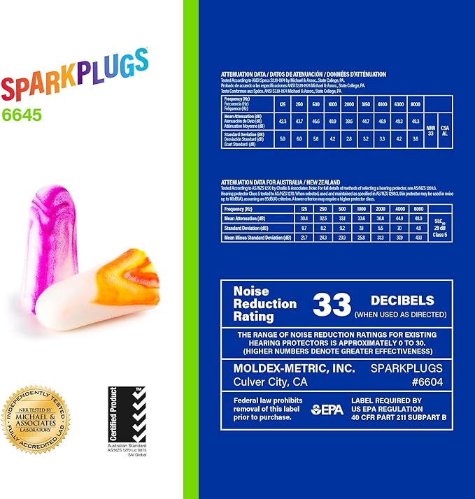 Moldex SparkPlugs® PlugStation® Disposable Foam Earplug Dispenser 6645, NRR 33dB