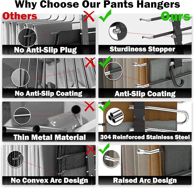 Pants Hangers Space Saving - 4 PCS Closet Organizer and Storage Jean Hangers, Stainless Steel Anti-Slip Clothes Hanger Scarf Holder Pants for Jeans Leggings Trousers Rack for Back to School, Black