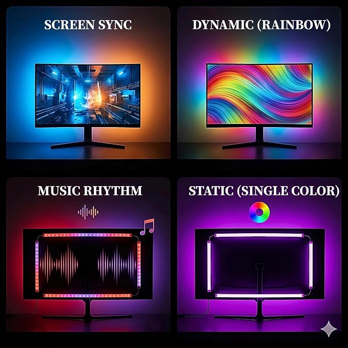 RGB Monitor Backlight with Screen Sync, Dual USB Powered Ambient Lighting Kit for 27 Inch Gaming Monitors, Music Mode, Immersive Dynamic LED Strip Lights for PC Setup (4 Sides - 27 inch)
