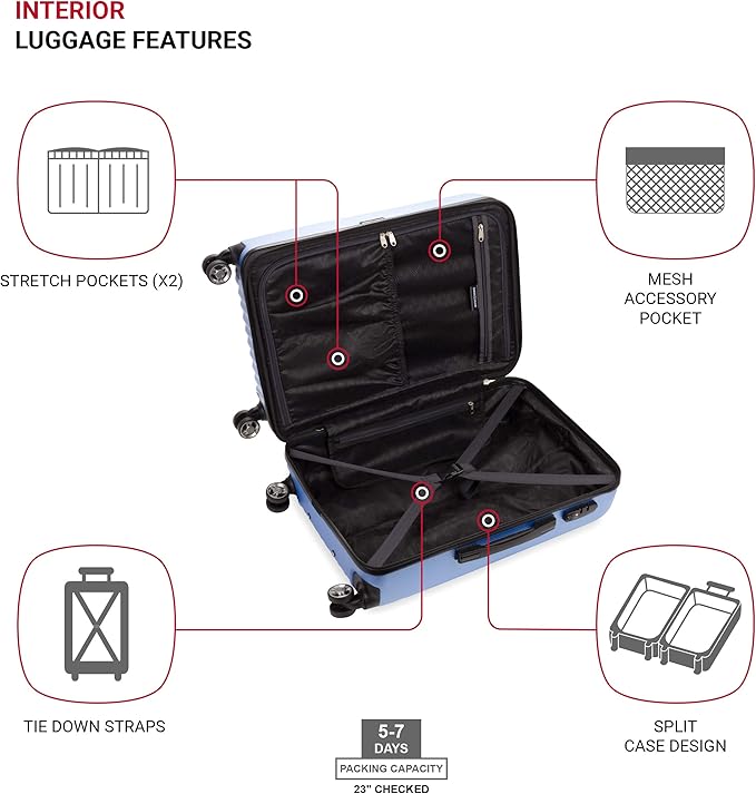 SwissGear 7272 Energie Expandable Hardside Luggage with Spinner Wheels and TSA Lock, Periwinkle Blue, Checked-Medium 24-Inch