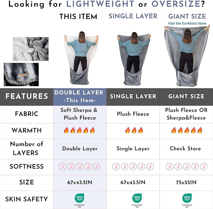 Premium Double Layer Foot Pocket Blanket -Patent Pending- Gamer Gift for Men Who Have Everything - Useful Gifts for Men Who Wants Nothing (Double Layer, Silver Grey)