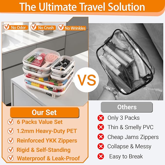 6 Pack Clear Hard Shell Zipper Case (2 Small, 2 Medium, 2 Large), See-Through Hard Plastic Organizer Pouches with Zipper for Travel, Toiletries, Makeup, Electronics & Pencils - Crush-Resistant Storage