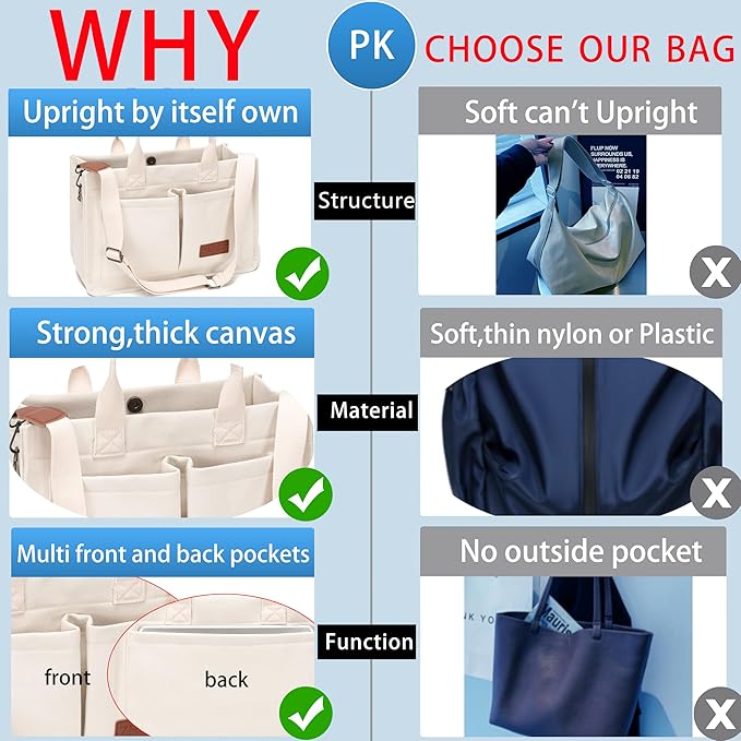 ZHMO Canvas Tote Bag for Women,Women's Bags Crossbody Bags Work Laptop Tote Bag Large Handbags Purse for Travel Nurse Teacher