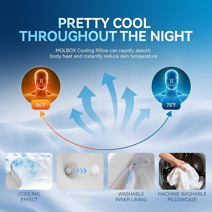 Cervical Neck Pillow for Neck Pain, Ergonomic Memory Foam for Side & Back Sleepers