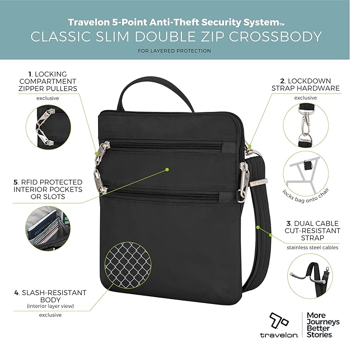 Travelon Anti-theft Classic Slim Double Zip Crossbody