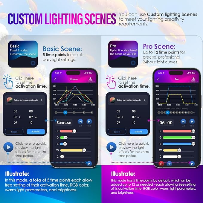 14W Smart Bluetooth App-Controlled Aquarium Light - Customizable Light Colors,Timeable,24/7 User-Defined Sunrise/Sunset Simulation,Tropical Lighting Mode,Suitable for 12-18" Fish Tanks
