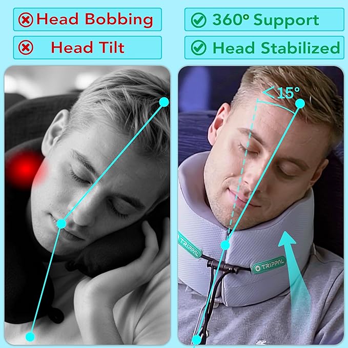 Long-haul Flight Travel Pillow: 360 Chin & Neck Support Airplane Pillow for Side Sleepers to Prevent Head Bobbing - Dual-Density Memory Foam with Flat Back Won't Push Head Forward