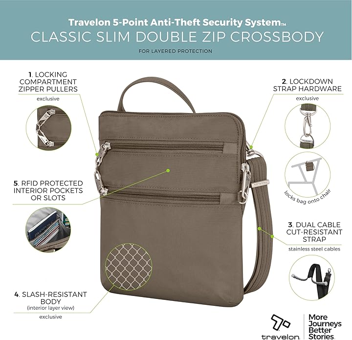 Travelon Anti-theft Classic Slim Double Zip Crossbody