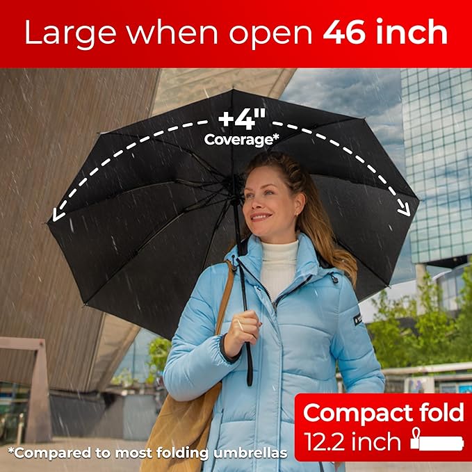 TUMELLA Inverted Windproof Umbrella, Large, Strong, Light, Portable, Automatic Reverse Folding Rain Umbrella, Durable Premium Grip, Fits Car & Backpack