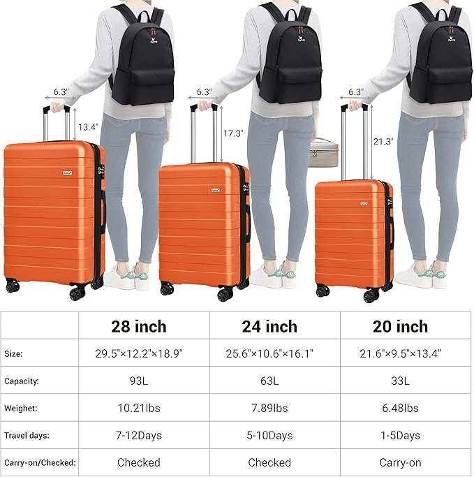 Zebra Luggage Sets 5 Piece, Lightweight Hardside Business Travel Suitcase Set with TSA Lock, Bonus Travel Backpack & Makeup Bag, 20/24/28 inch,Orange