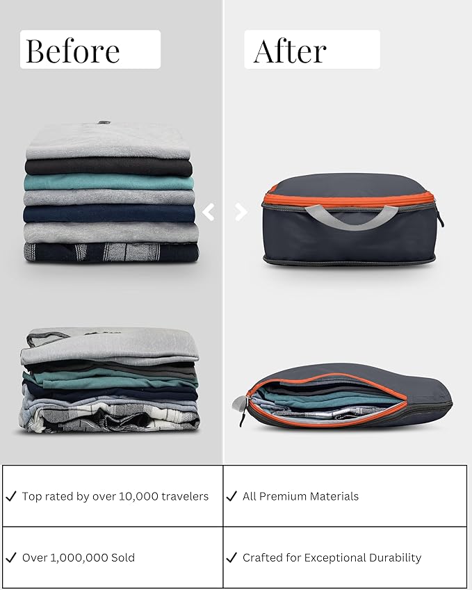 Compression Packing Cubes 6 Piece Set for Carryon Suitcases- Lightweight, Durable Clothes Organizer (Grey and Orange)