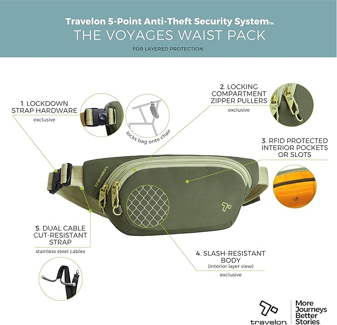Travelon Anti-Theft The Voyages Waist Pack