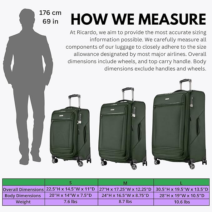 Ricardo Beverly Hills Avalon Softside 2-Piece Luggage Set Made with Sustainable 100% Recycled PET (rPET), Lightweight, Eco-Friendly Travel, Expandable, Dual Spinner Wheels, Juniper Green, (20" & 28")