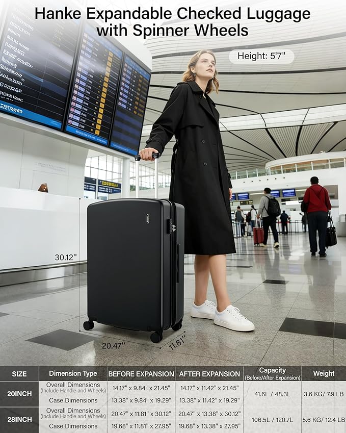 Hanke Expandable Luggage Sets 2 Piece, 20 Inch and 28 Inch Luggage Sets with Spinner Wheels, Durable PC Hard Shell Rolling Suitcase with TSA Lock for Travel (20/28 Inch, Jet Black)