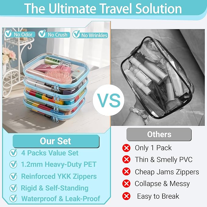 YQBRA 4 Pack Clear Hard Shell Zipper Case, See-Through Hard Plastic Organizer Pouches with Zipper for Travel, Toiletries, Makeup, Toy, Electronics & Pencils - Crush-Resistant Storage (M Blue)