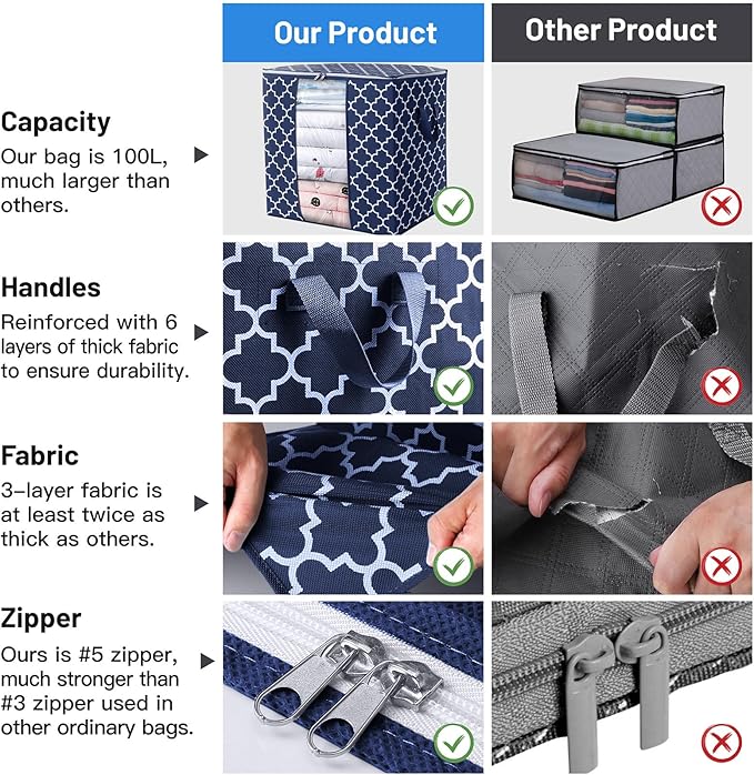 WISELIFE Storage Bags 2 Pack/100L Large Blanket Clothes Organization and Storage Containers for Comforters,Bedding, Foldable Organizer with Reinforced Handle, Clear Window, Sturdy Zippers,Blue