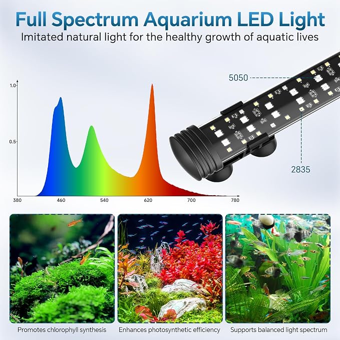 AQQA 19.09 Inch Submersible Aquarium Light, 24/7 Mode Fish Tank Light | 7 Adjustable Angles, 9 Color Options, 4 Rows Beads, Dimmable & Timer Control, IP68 Waterproof Full Spectrum Plant Light