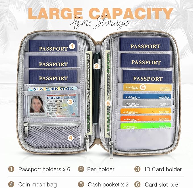 Passport Holder Family, Women Rfid Blocking Passport Wallet, Travel Essentials Premium Wallets, Waterproof Passport Holders Bag for Men Traveling, Travel Document Organizer Credit Cards Case