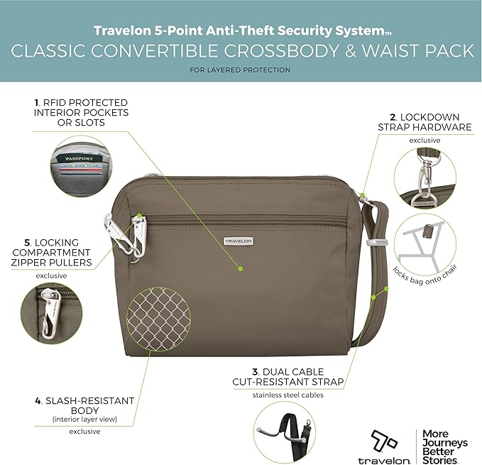 Travelon Anti-Theft Classic Convertible Crossbody & Waist Pack