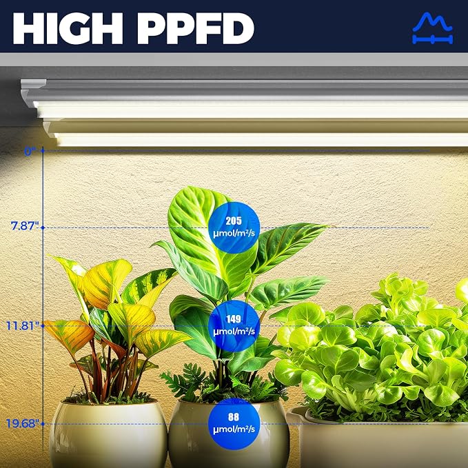 Barrina 3FT T8 Grow Light, 30W Full Spectrum Plant Light, Yellow, 6 Packs | 180W(6 x 30W) 1000W Equivalent Growing Lamp Fixture, Linkable, V-shaped Reflector, LED Grow Light Strips for Greenhouse