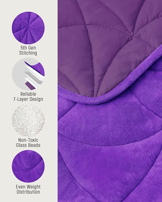 Weighted Lap Blanket 7 lbs for Adults, Luxury Soft Small Weighted Blanket, Compact Portable Weighted Lap Pad for Relaxation, Sleeping, Travel, All-Season Use, Deep Purple, 40" x 52"