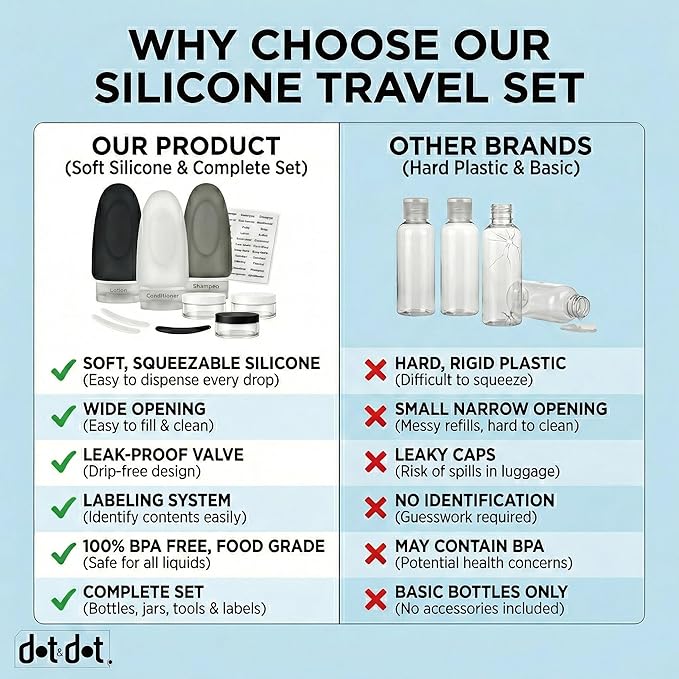 Dot&Dot Leak Proof Travel Bottles - TSA Approved 3oz 15 pc Silicone Toiletries Travel Shampoo & Conditioner Containers with Labels