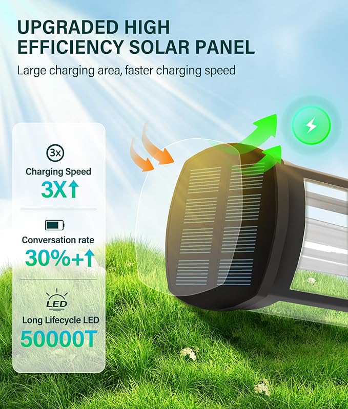 COXSENI Solar Pathway Lights Outdoor Waterproof Cool White, 8 Pack | Bright LED, 6500K, IP65, Solar Powered Landscape Lights for Path, Driveway, Lawn, Patio, Sidewalk, Yard, Walkway