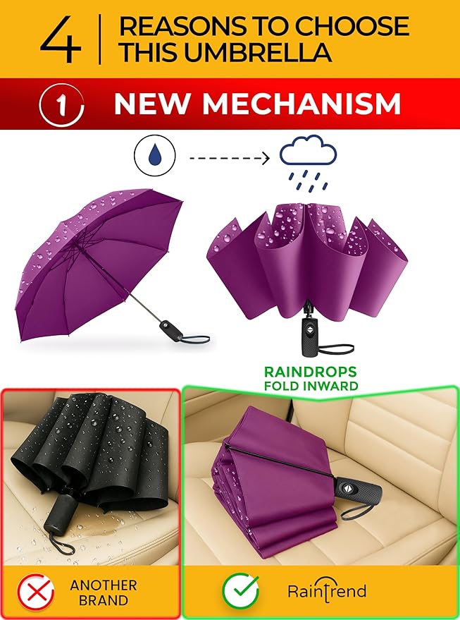 Raintrend Windproof Travel Umbrellas for Rain Automatic +10% Bigger Canopy Strong Frame Compact Folding Portable Umbrella for Women Men Backpack Purse