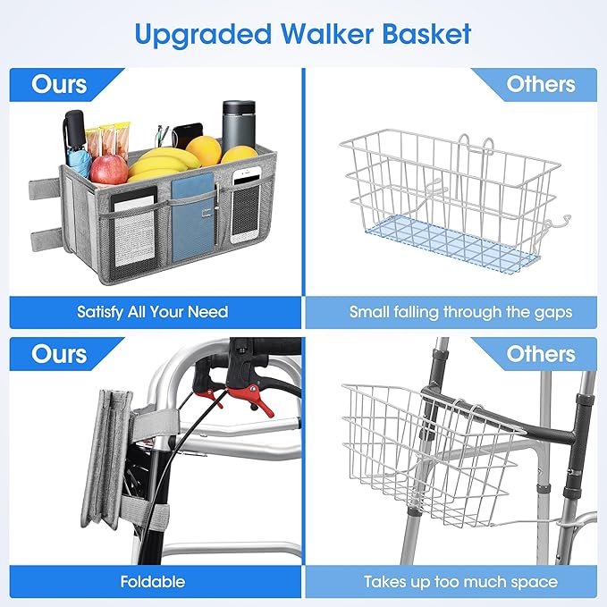 Dotday Upgraded Walker Basket with Cup Holder, Foldable Walker Bag with Large Capacity & Never Tipping Over, Not Fit for Rollator - Grey